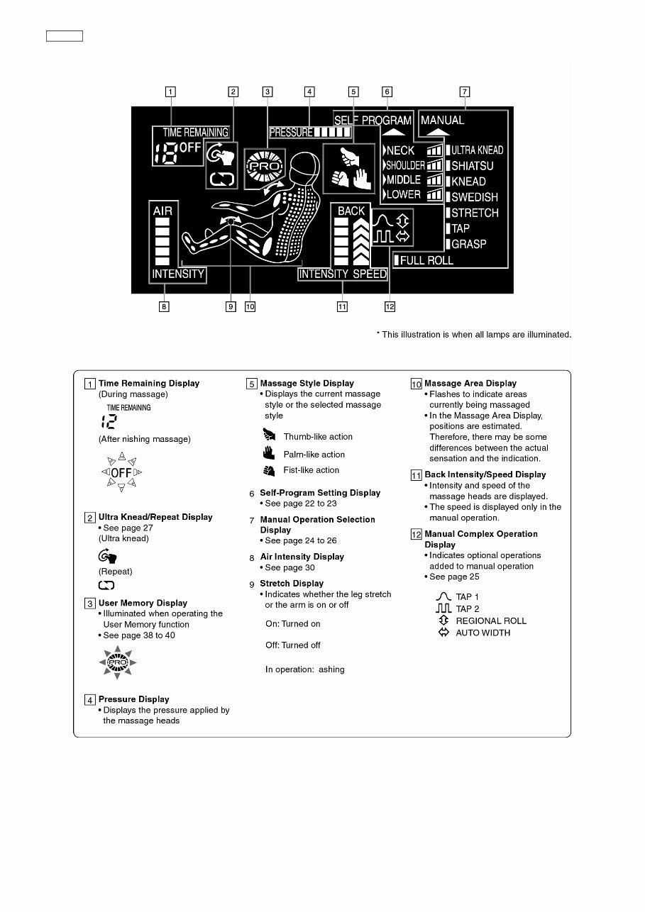 Panasonic EP30002 Service Manual & Repair Guide preview img 6