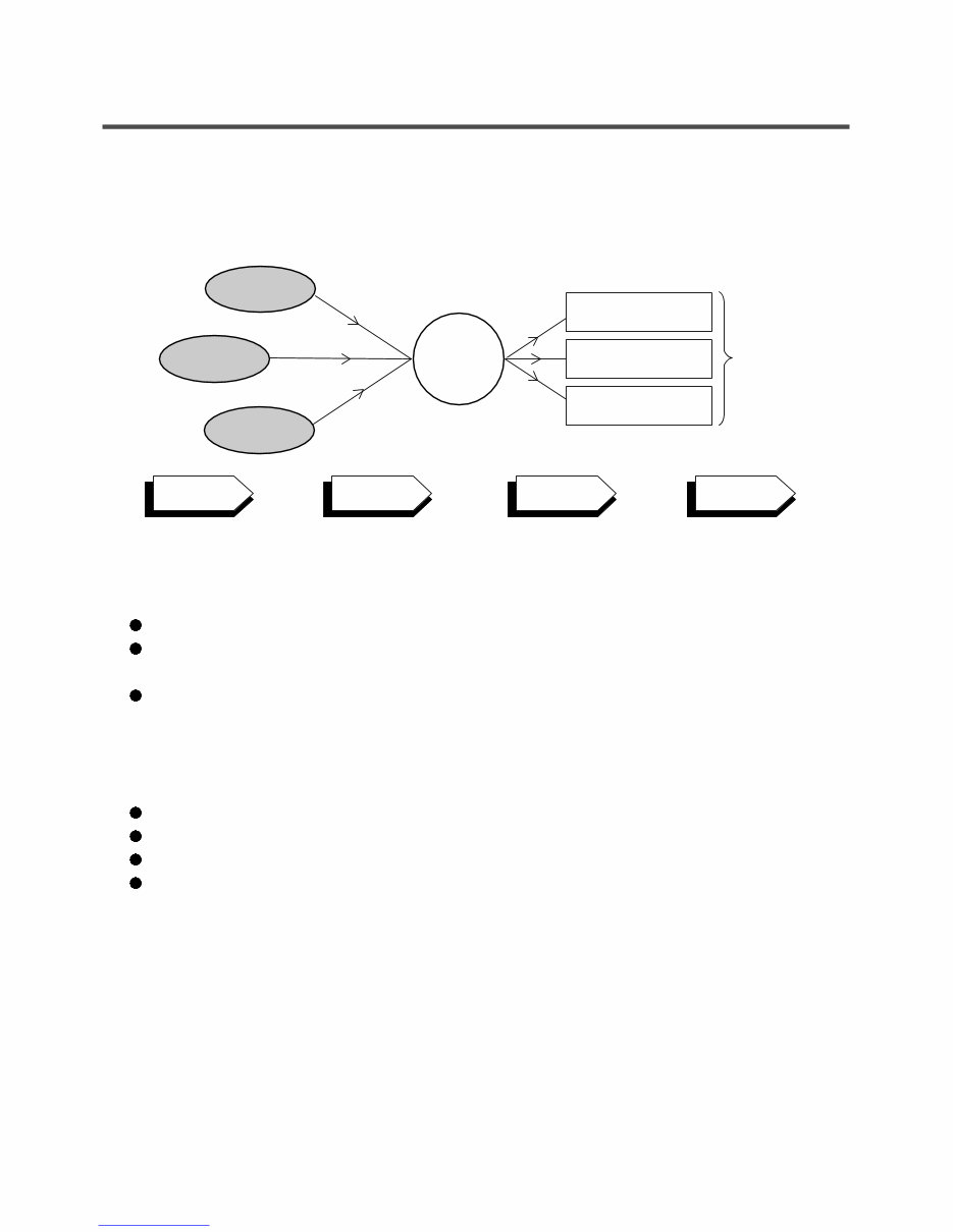 LG WM2688H WM2688HNM WM2688HWM Service Manual & Repair Guide preview img 6
