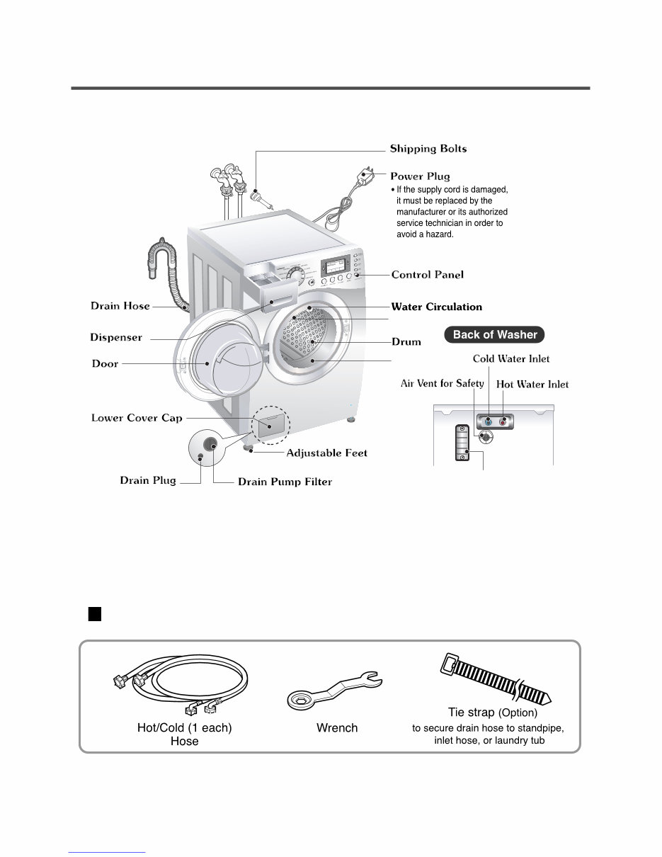 LG WM2688H WM2688HNM WM2688HWM Service Manual & Repair Guide preview img 8