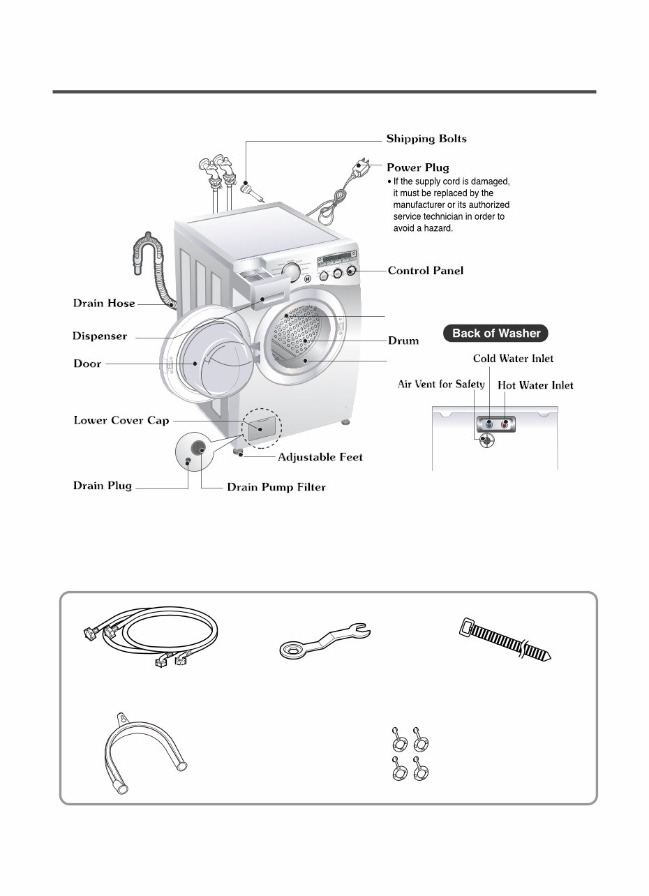 LG WM2455H WM2455HW WM2455HG WM2301HW WM2301HS Service Manual & Repair Guide preview img 8