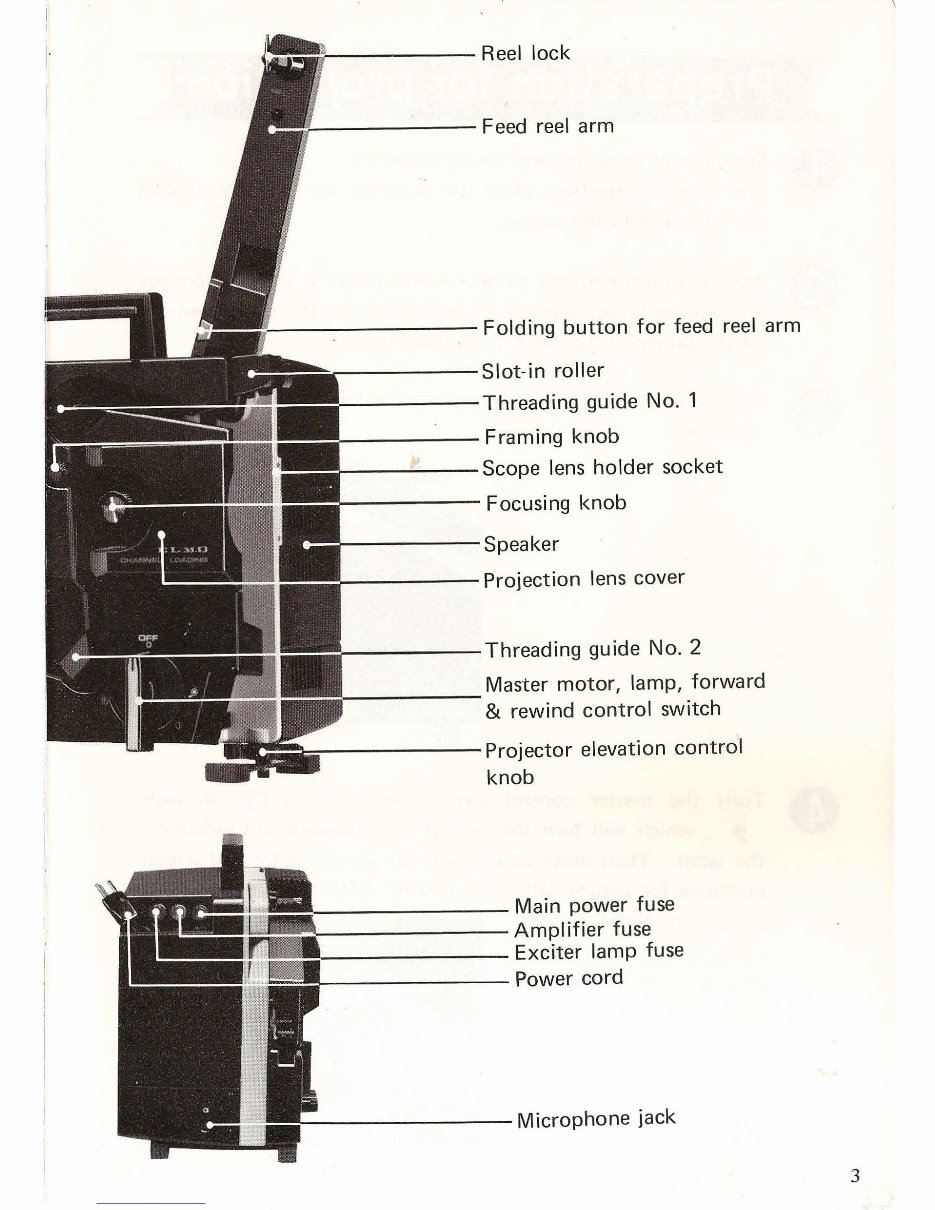 ELMO 16 CL 16MM PROJECTOR Manual preview img 5