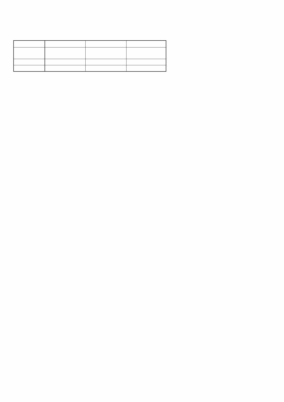 Sony DCR-HC27E/HC28/HC28E VIDEO CAMERA Service Manual preview img 2