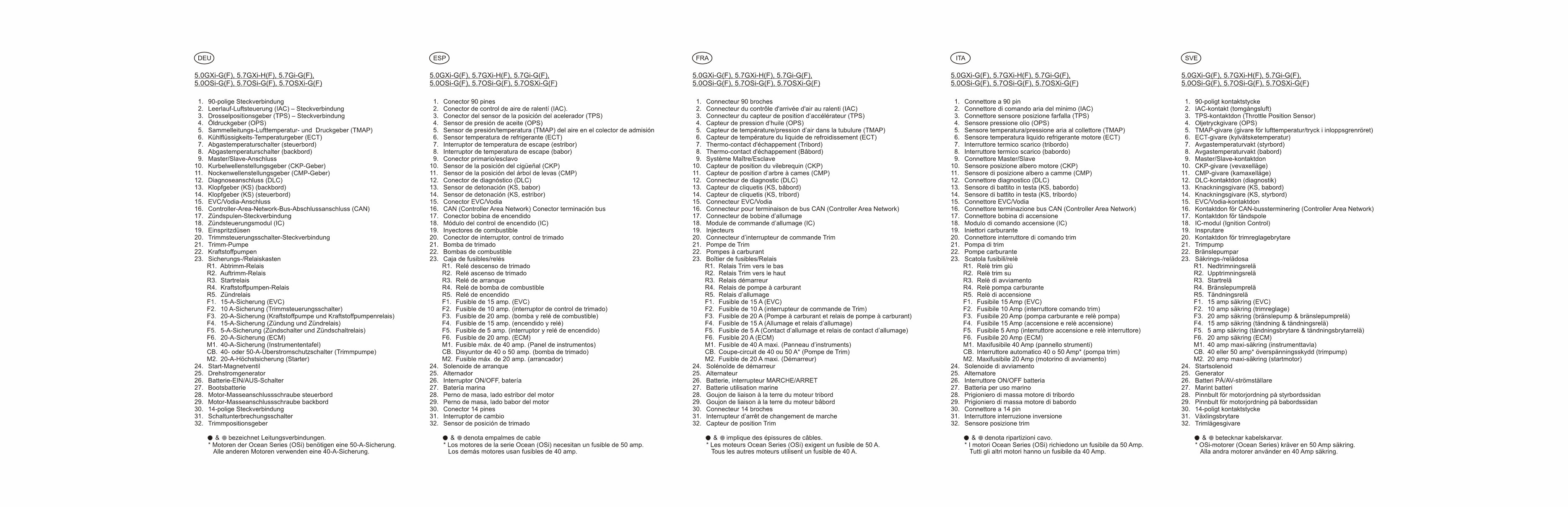 2003-2006 Volvo Penta 3.0L-8.1L Gasoline Engines Wiring Diagrams Manual preview img 10