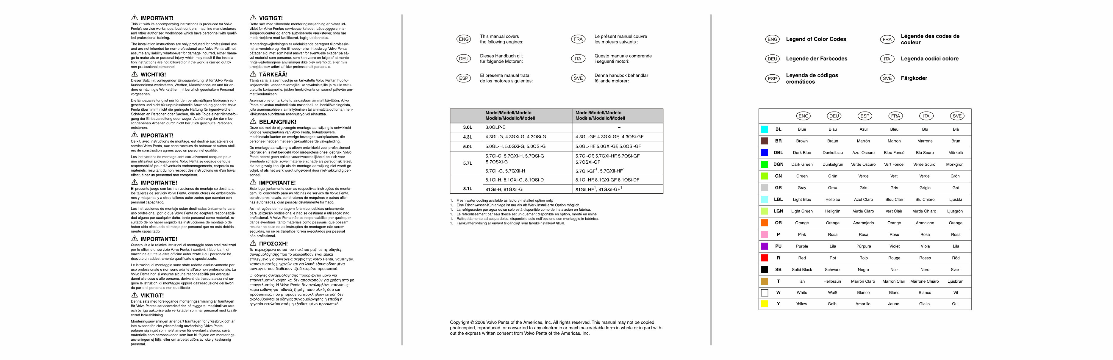 2003-2006 Volvo Penta 3.0L-8.1L Gasoline Engines Wiring Diagrams Manual preview img 3