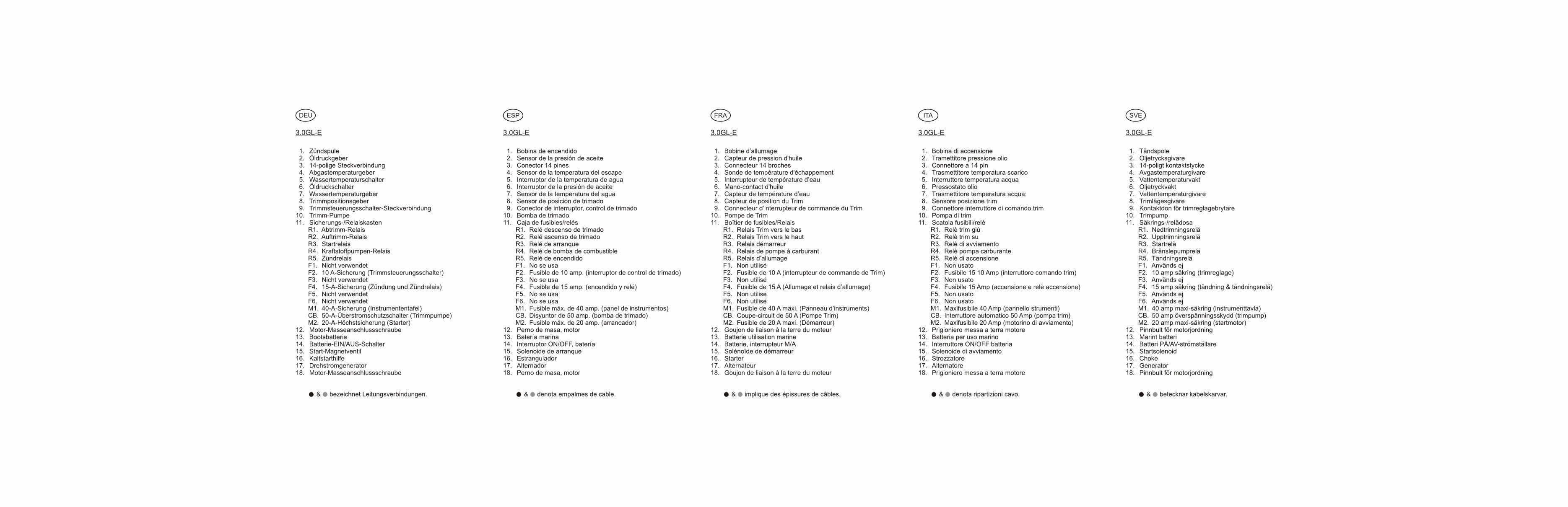 2003-2006 Volvo Penta 3.0L-8.1L Gasoline Engines Wiring Diagrams Manual preview img 4