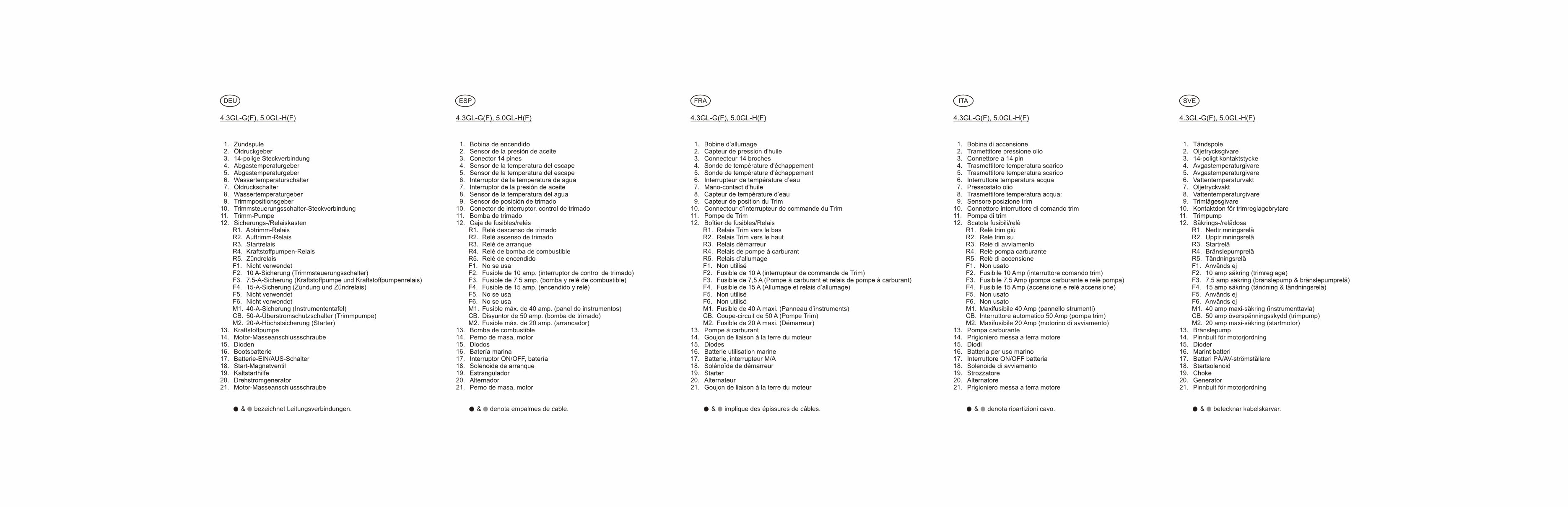 2003-2006 Volvo Penta 3.0L-8.1L Gasoline Engines Wiring Diagrams Manual preview img 6