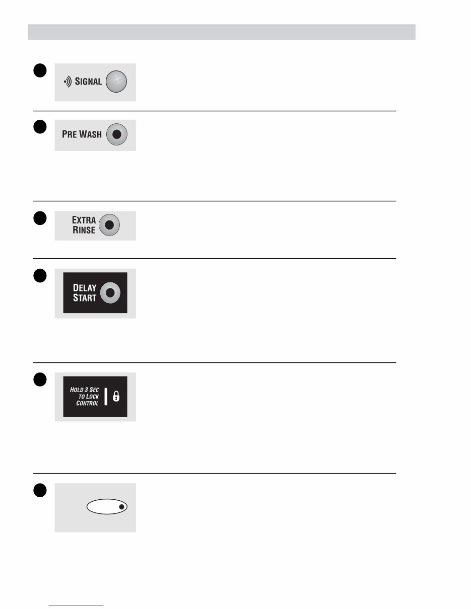 GE FRONT LOAD WASHER Repair Service Manual preview img 8