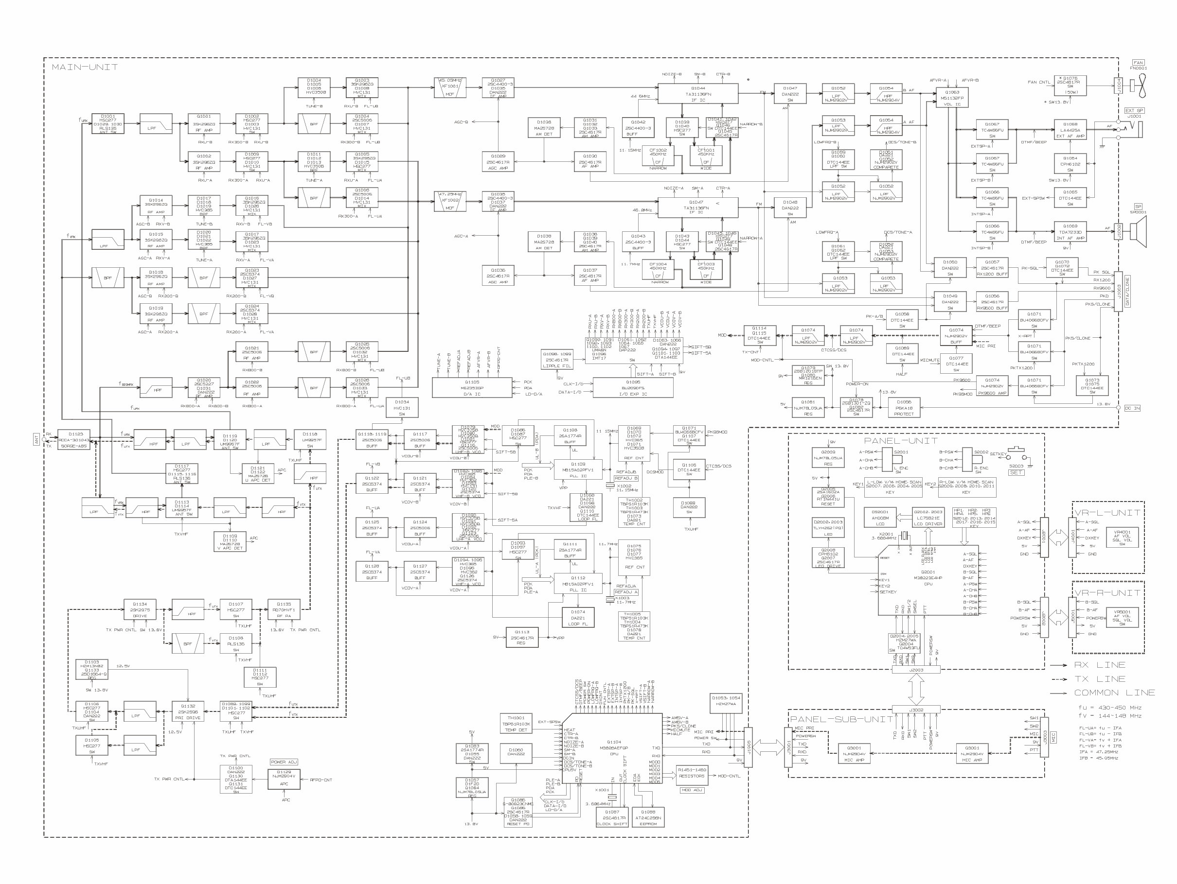 VERTEX YAESU FT-8800 Service Repair Manual preview img 5