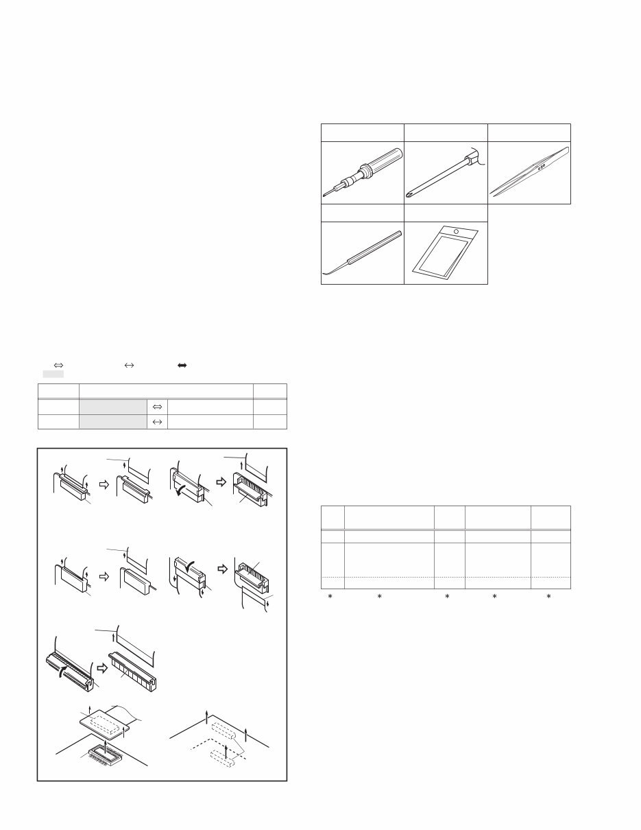 JVC Everio GZ-HD7 Service Manual & Repair Guide preview img 6