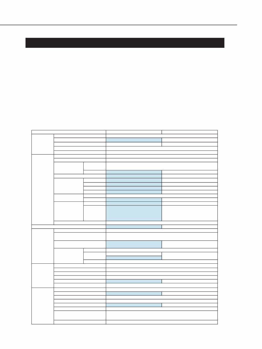 Canon EOS 350D slr camera service and repair manual preview img 8