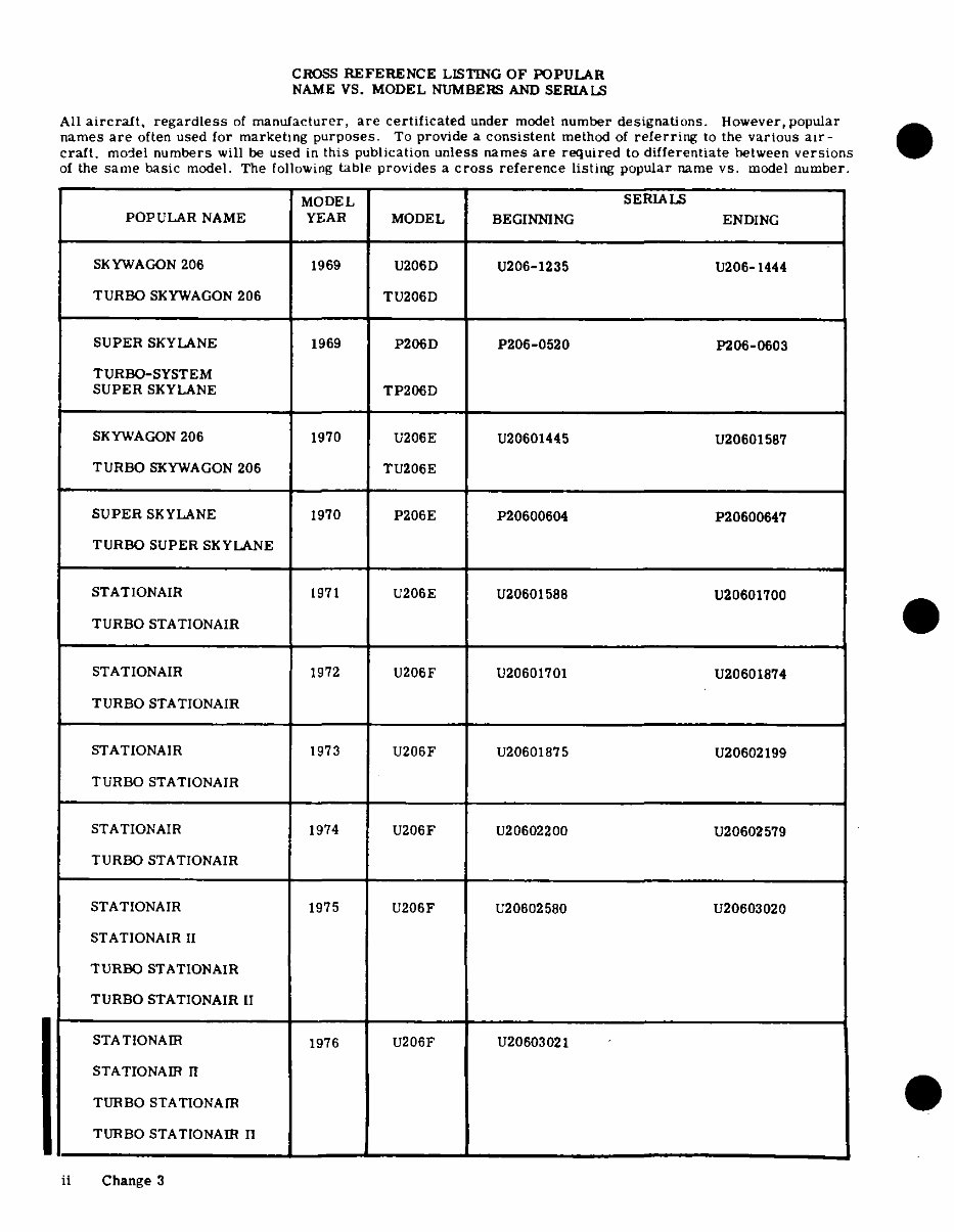 1969-1976 Cessna 206 Skywagon Staionair Super Skylane Service & Repair Manual preview img 9