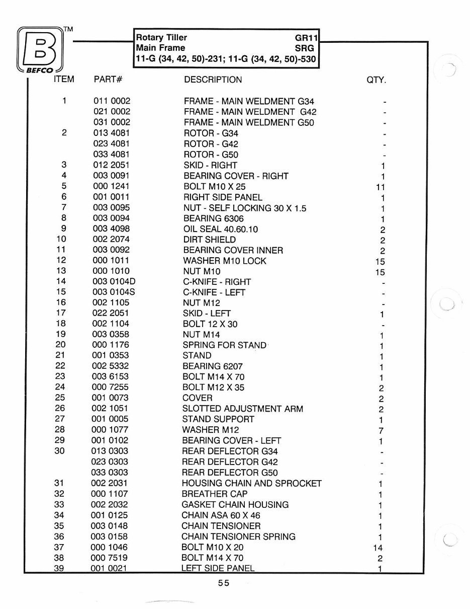 BEFCO TILLER 11-G 34 42 50 Parts Manual preview img 2