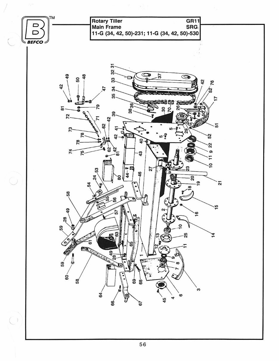 BEFCO TILLER 11-G 34 42 50 Parts Manual preview img 3