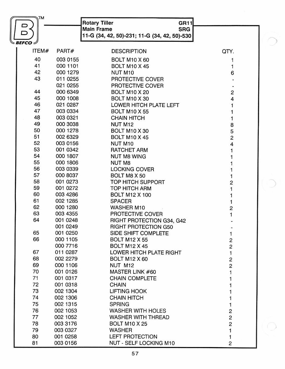 BEFCO TILLER 11-G 34 42 50 Parts Manual preview img 4