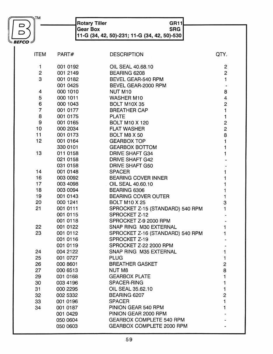 BEFCO TILLER 11-G 34 42 50 Parts Manual preview img 6