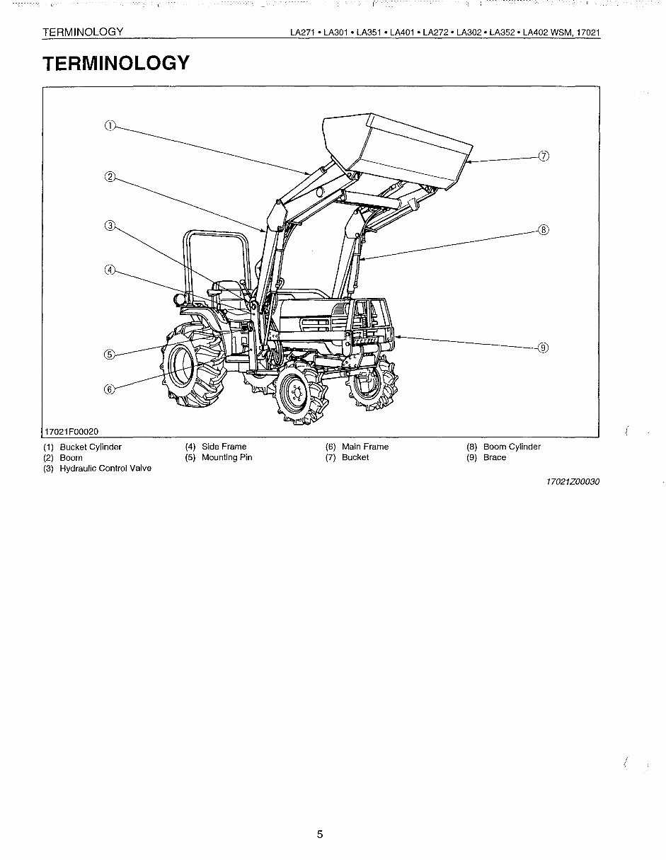 Kubota LA302 Loader Factory Service & Work Shop Manual preview img 8