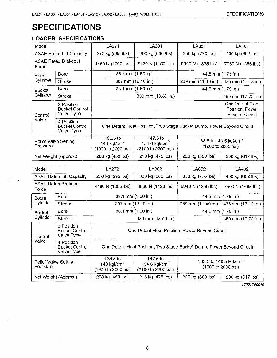 Kubota LA302 Loader Factory Service & Work Shop Manual preview img 9