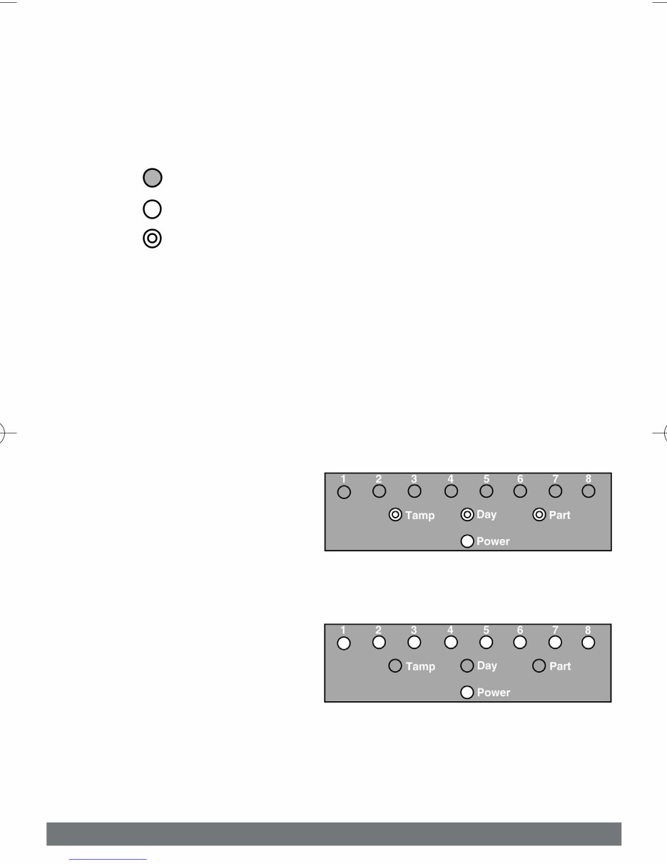 Eurosec CP8 User Manual preview img 6