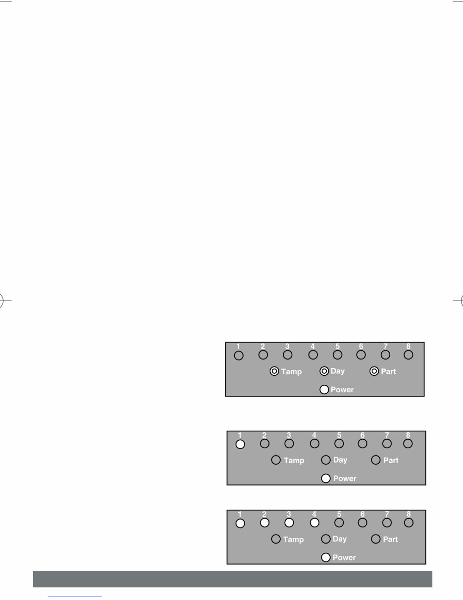 Eurosec CP8 User Manual preview img 9