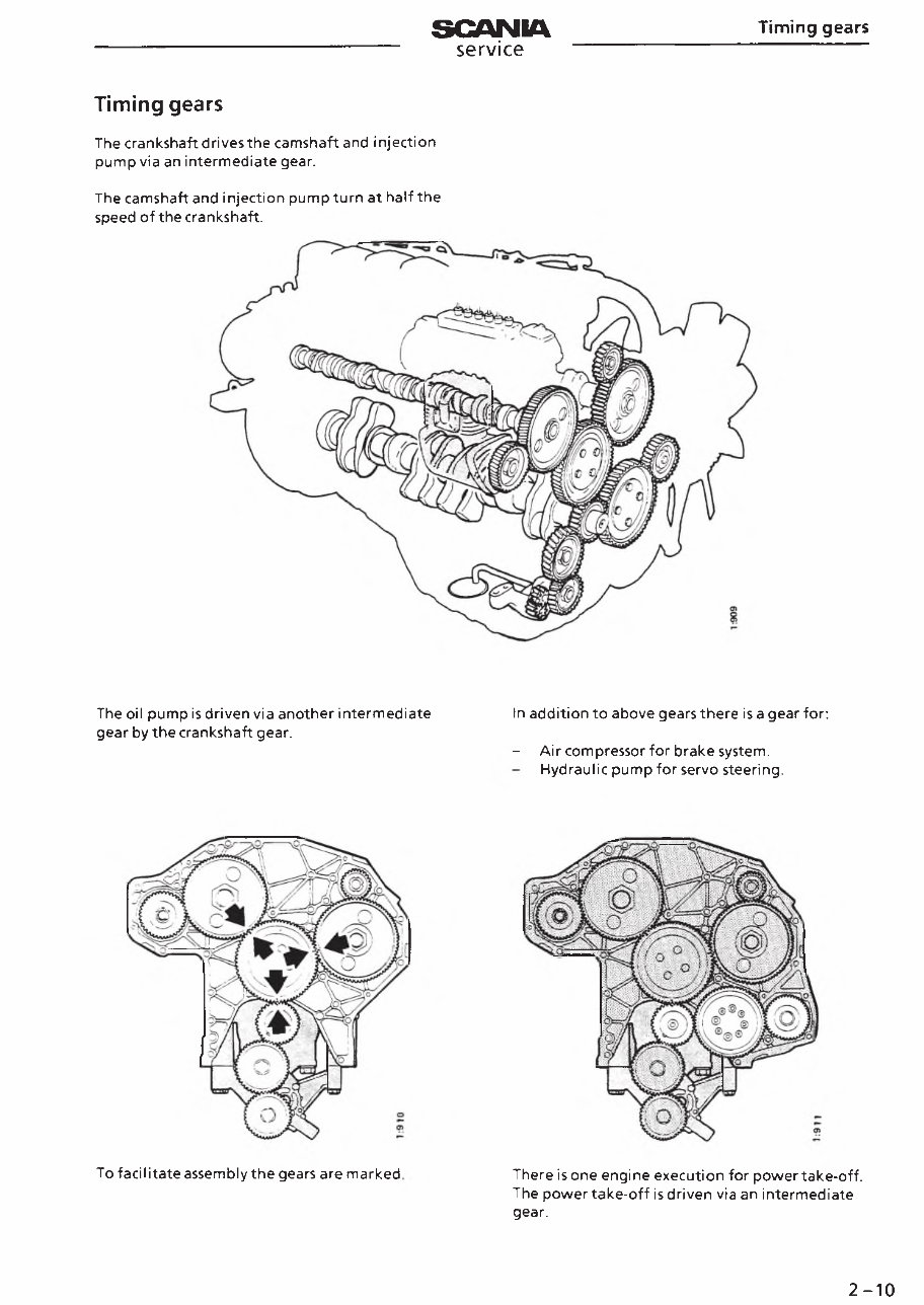 Scania DSC9 DSC 9 Engine Workshop Manual preview img 10