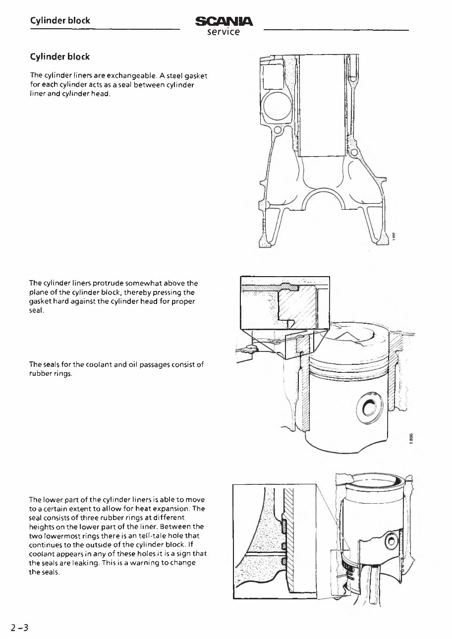 Scania DSC9 DSC 9 Engine Workshop Manual preview img 3