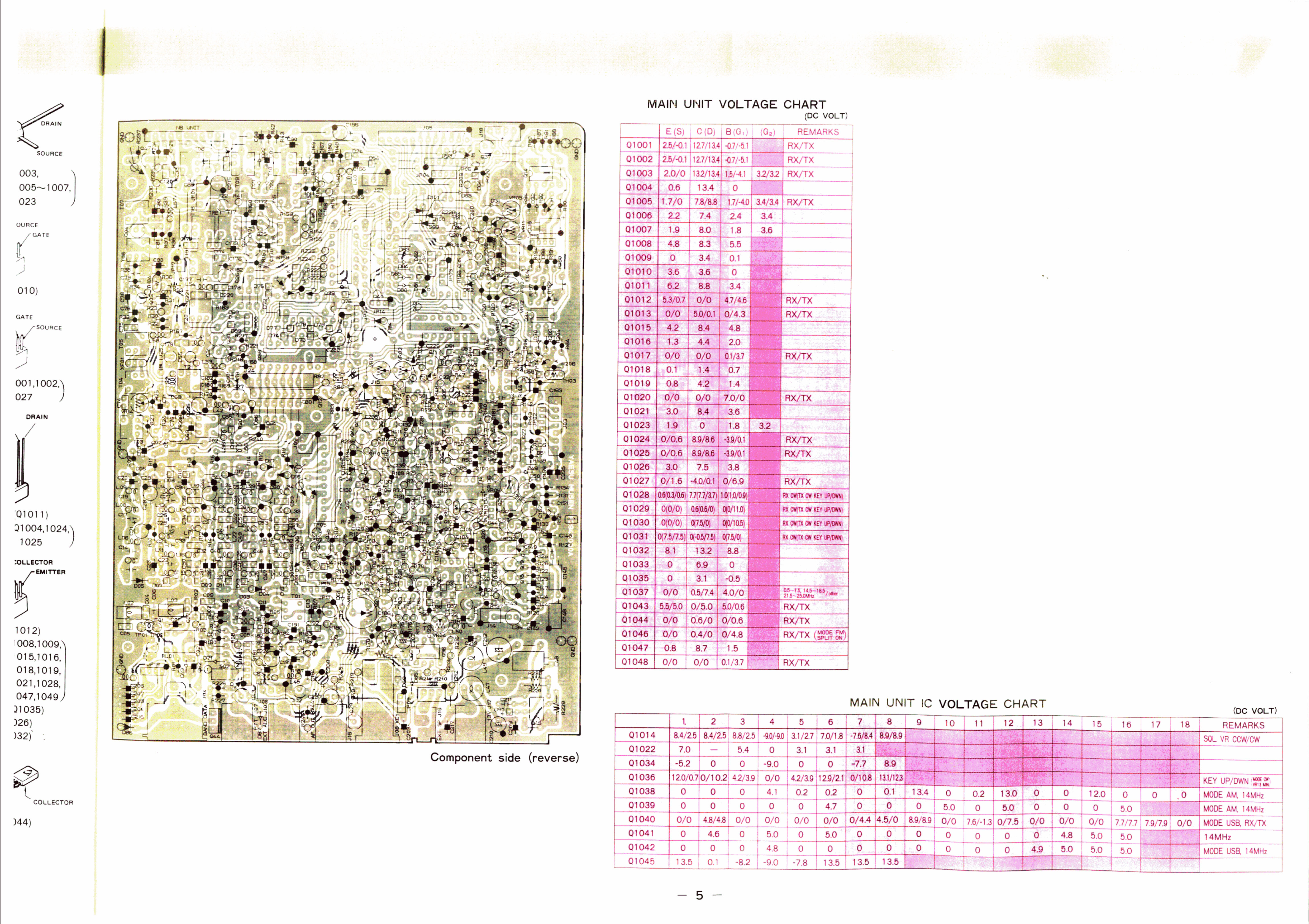 Service Manual Yaesu FT 747GX Radio preview img 4