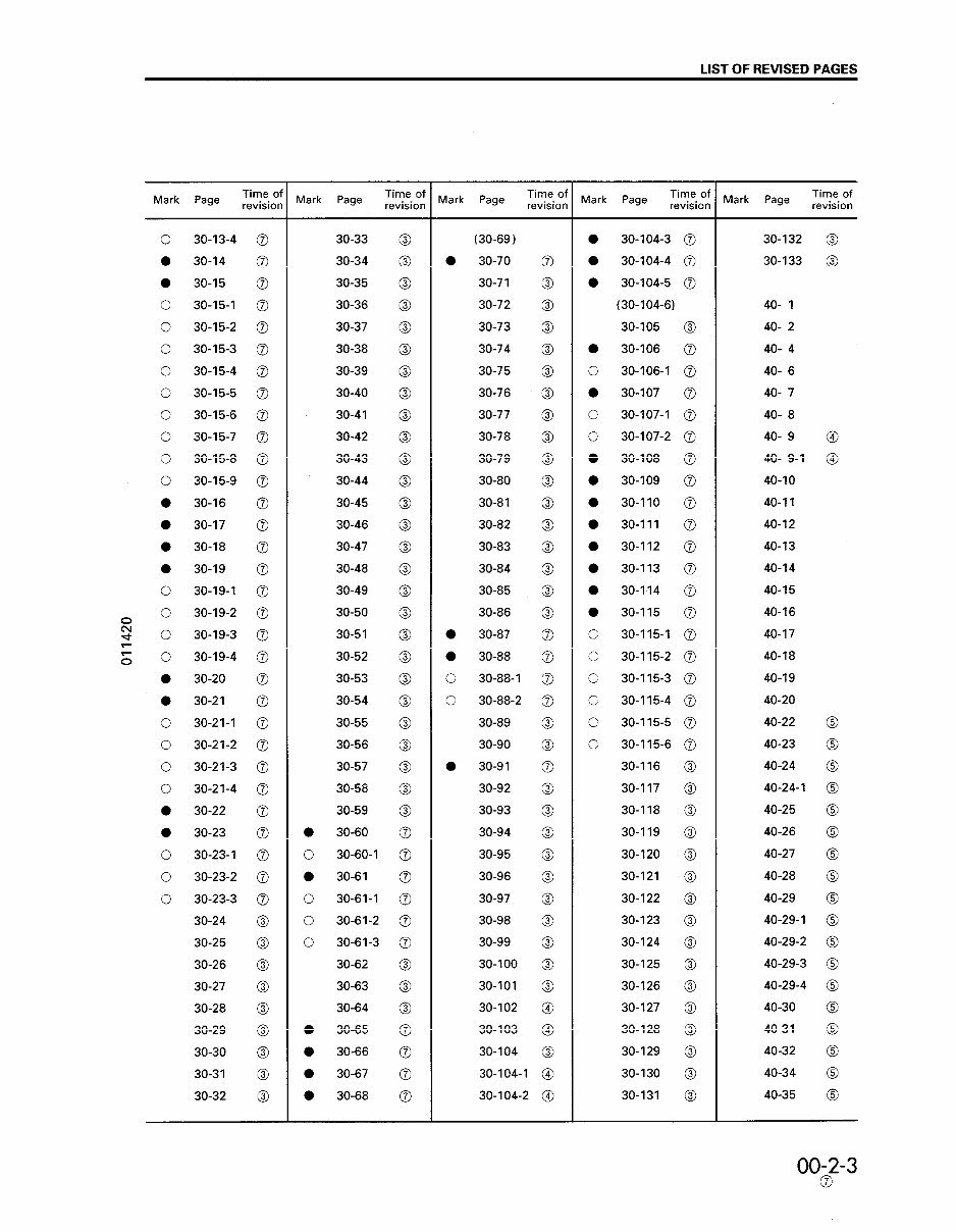 KOMATSU D31E-20, D31P-20, D31PL-20, D31PLL-20, D31P-20A, D31S-20, D31Q-20, D37E-5, D37P-5A BULLDOZER Service Shop Repair Manual preview img 5