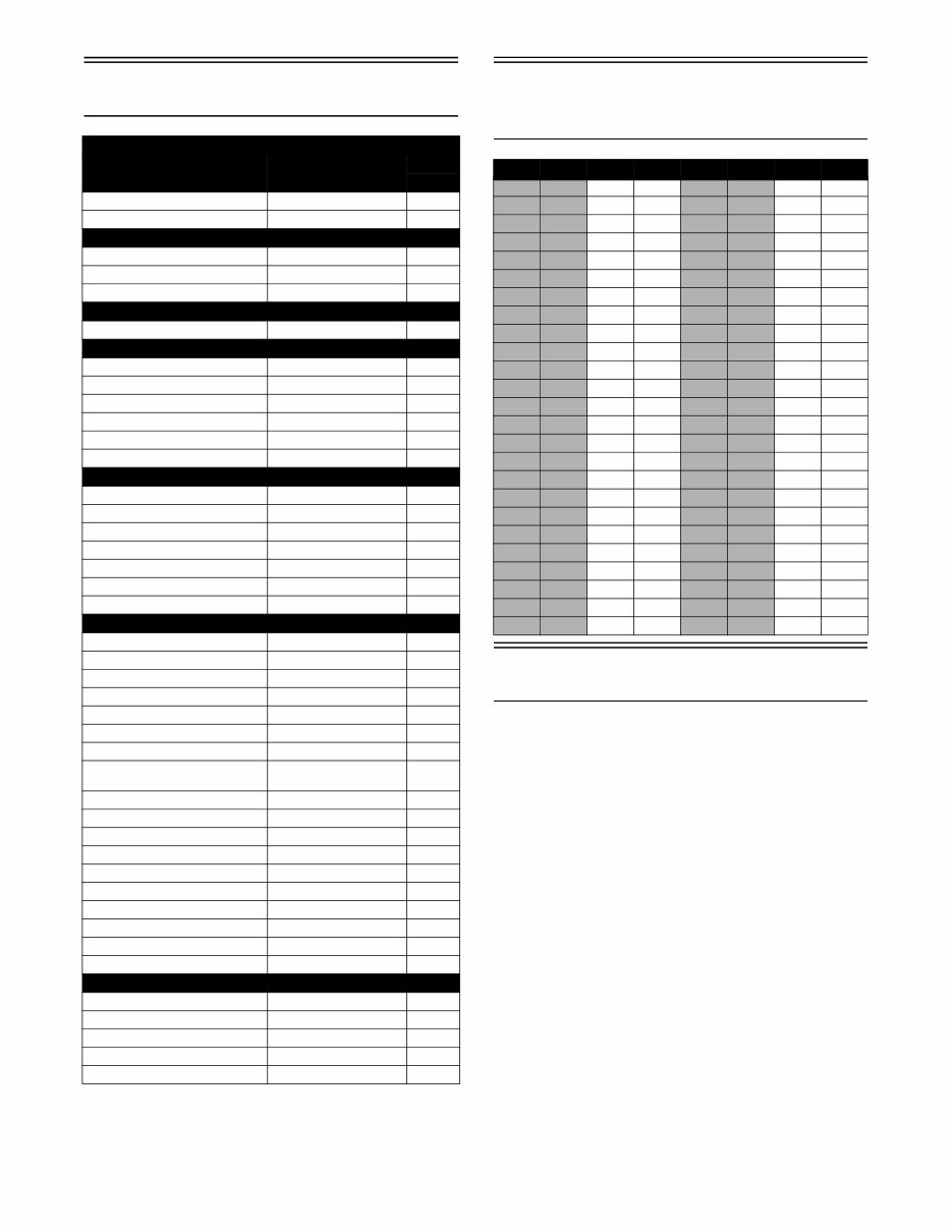 Arctic Cat 90 Utility ATV 2012 2013 Service Repair Manual preview img 3