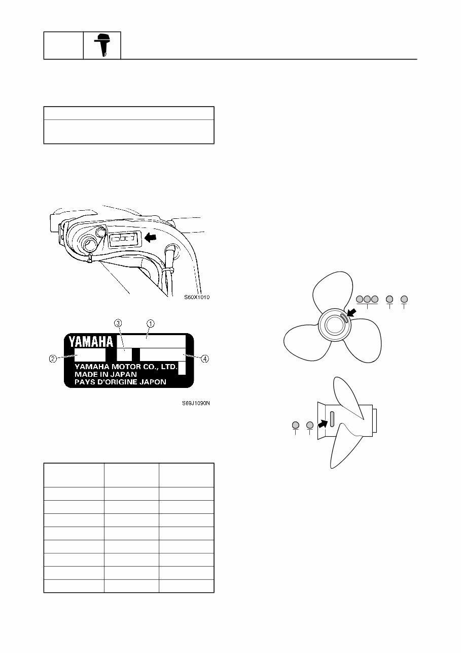 2004-2015 Yamaha VMAX VZ150, VZ175, Z150, Z175, Z200, LZ150, LZ200 V-6 2-Stroke HPDI & Left HPDI Outboard Service & Repair Manual preview img 9