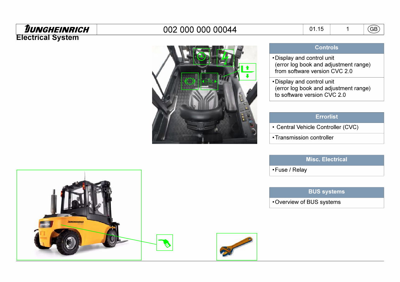 Jungheinrich Fork Truck DFG660, DFG670, DFG680, DFG690, TFG660, TFG670, TFG680, TFG690 Workshop Service Manual preview img 3