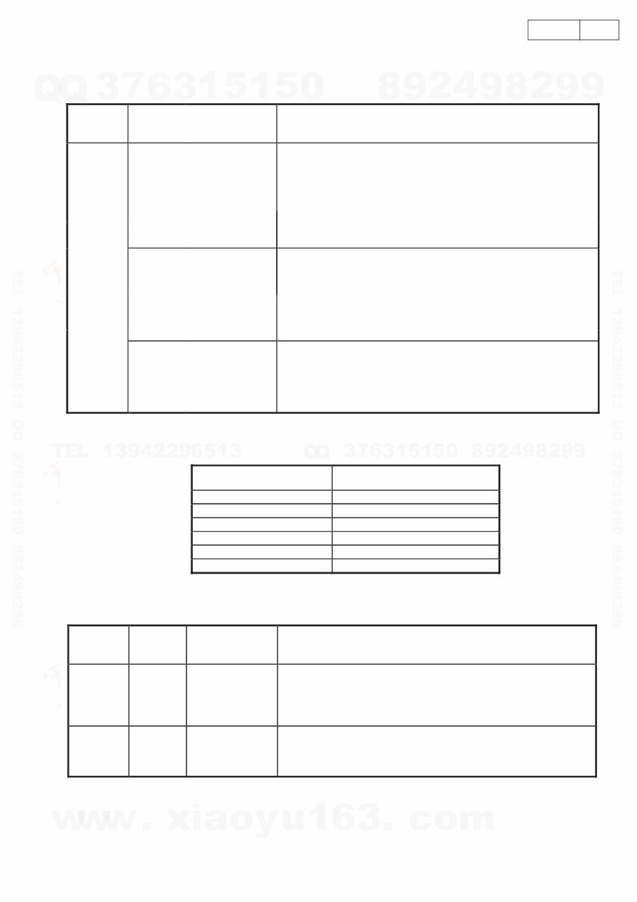 Denon DN-D4000 Service Manual preview img 8