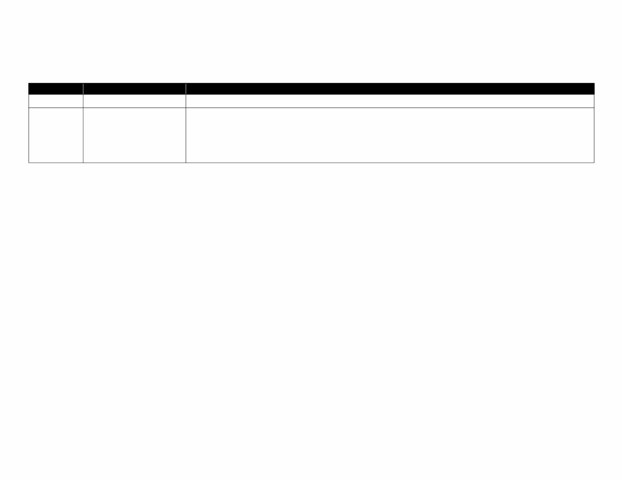 Epson SureColor T3000, T5000, T7000 Series, Service Manual preview img 6