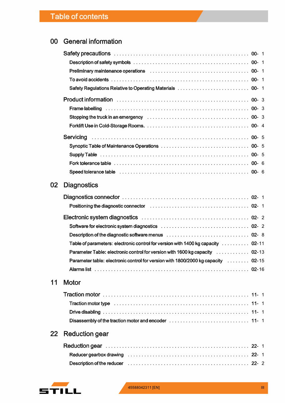 Still ECU 14, ECU 16, ECU 18, ECU 20 Forklift Service Repair Workshop Manual preview img 5