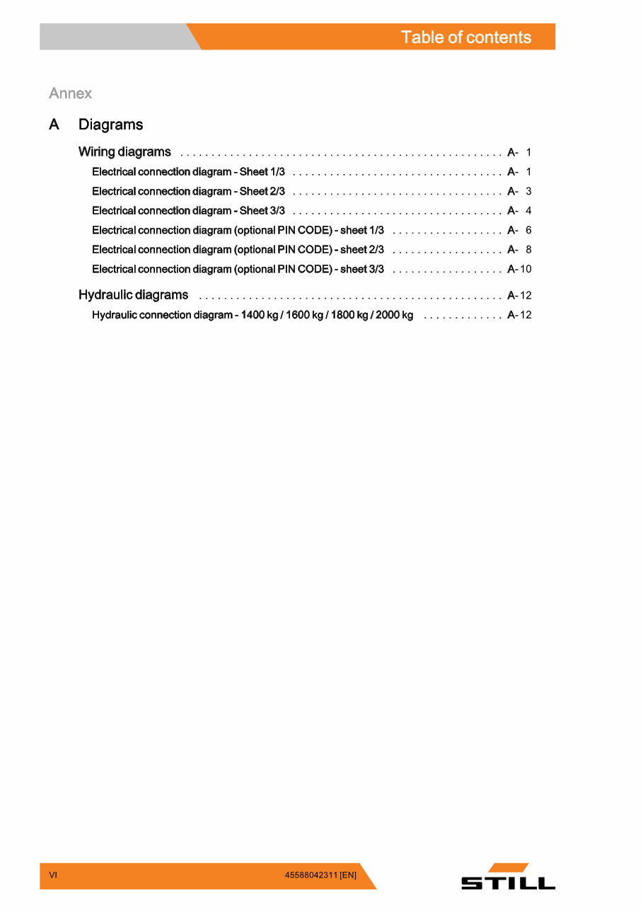 Still ECU 14, ECU 16, ECU 18, ECU 20 Forklift Service Repair Workshop Manual preview img 8