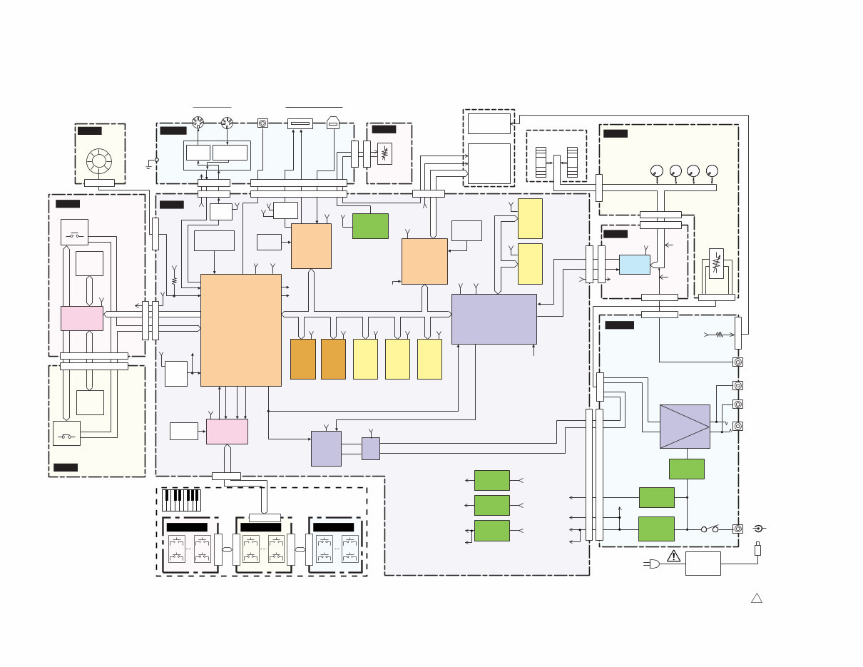 Yamaha MM8 synthesizer service manual, mm-8 preview img 5