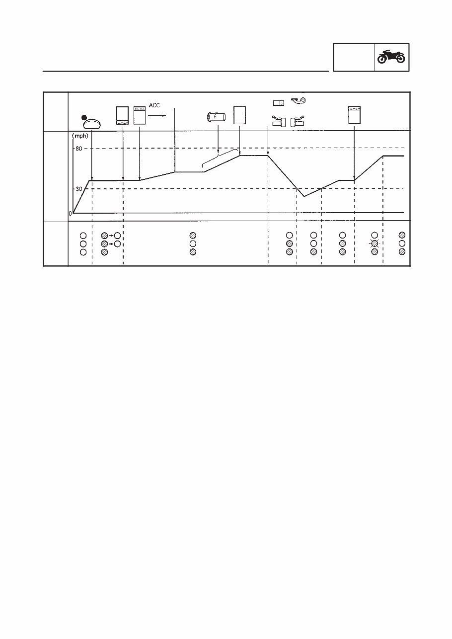 1998-2010 Yamaha XVZ13TFL(C), XVZ13CCT(C) Royal Star Venture/Midnight Venture/Tour Deluxe Motorcycle Workshop Repair Service Man preview img 10
