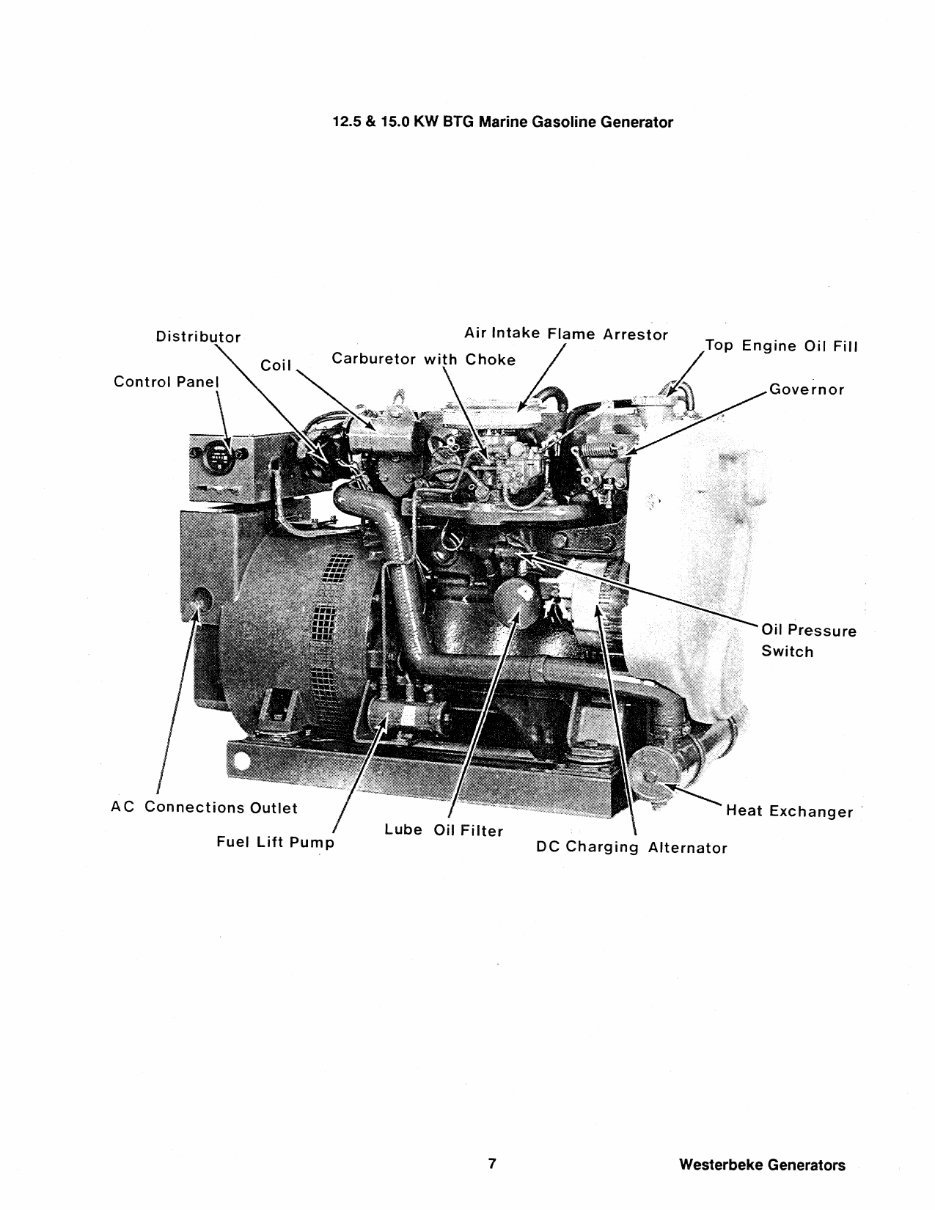 WESTERBEKE 8.5, 12.5 and 15.0KW BTG - 60 HERTZ & 6.8, 10.0 and 12.0KW BTG - 50 HERTZ Marine GASOLINE Generator SETS Technical Ma preview img 10