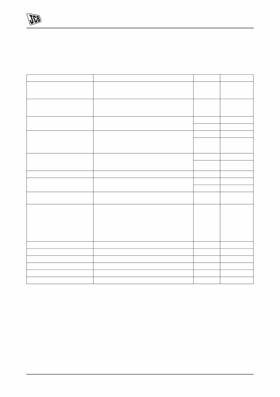 JCB VM46D VM46PD VM75D VM75PD VM115D VM115PD VM115HD VM115HPD VM132D VM132PD VM146D VM146PD VM166D VM166PD VM200D VM200PD Smooth Drum Roller Service & Repair Workshop Manual preview img 9