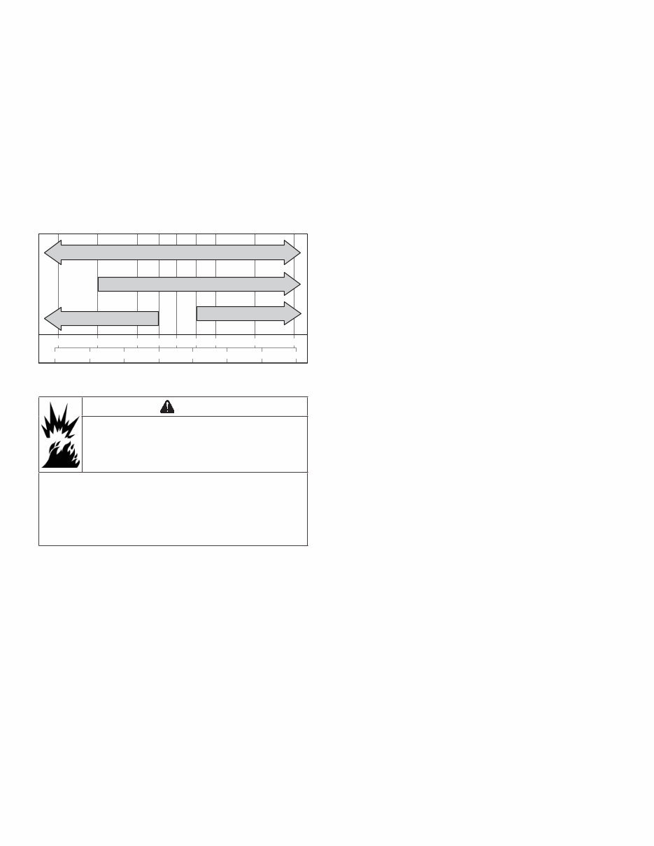 Kohler RH265 Engine Full Service Repair Manual preview img 4