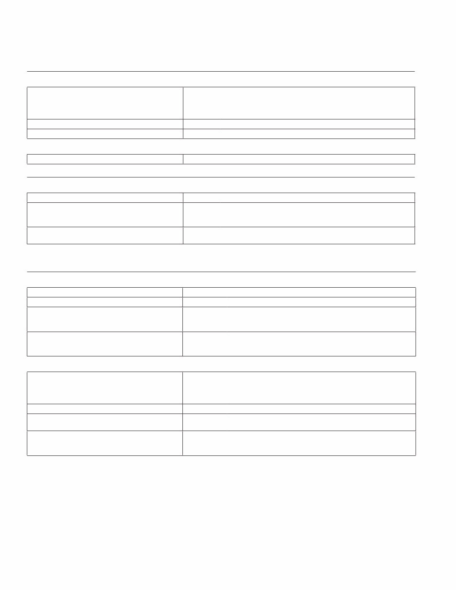 Kohler Command PRO CV23 Factory Service & Work Shop Manual preview img 10