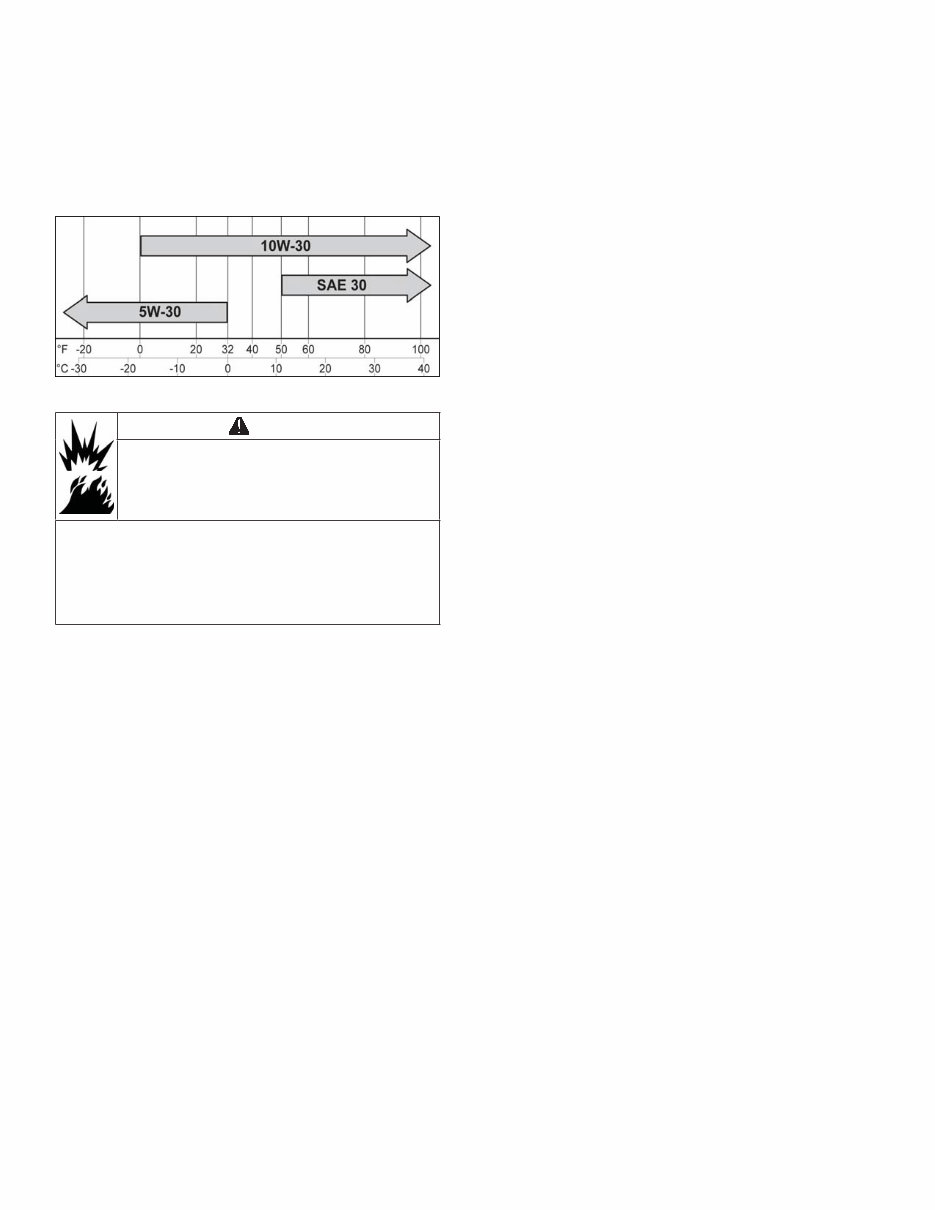 Kohler Command PRO CV23 Factory Service & Work Shop Manual preview img 4