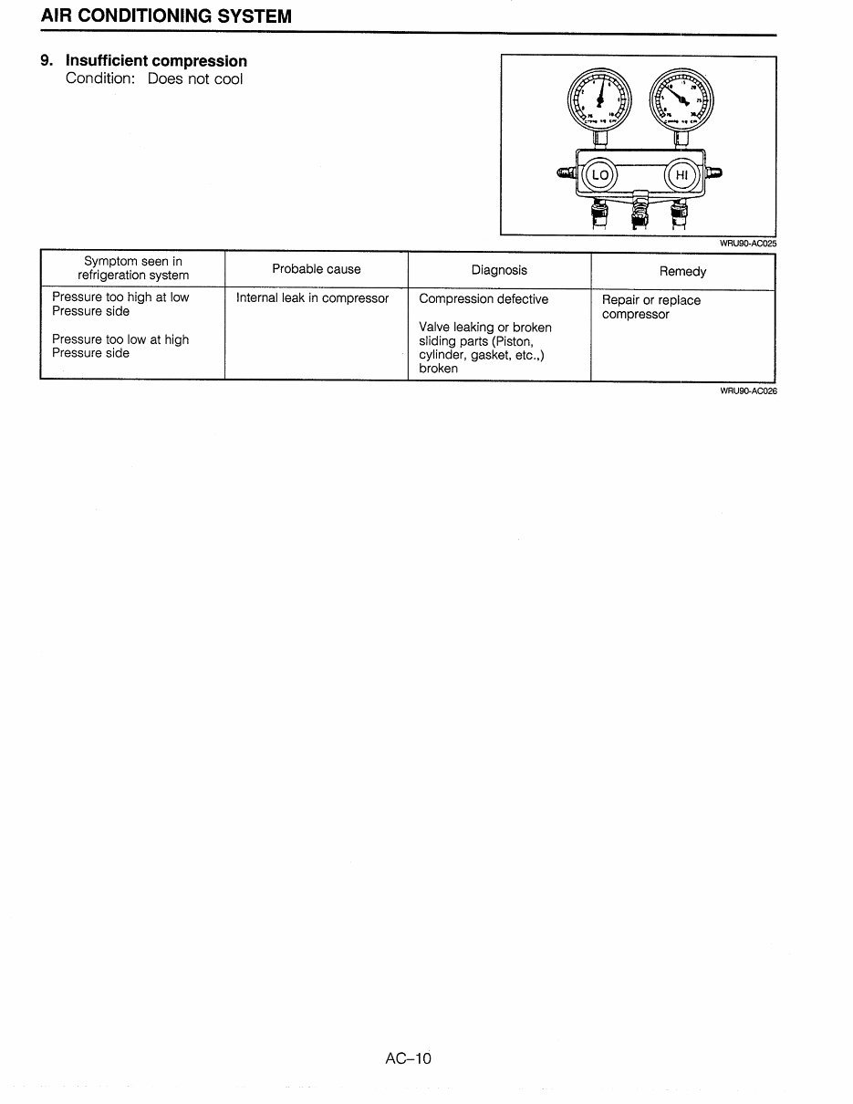 1992 Daihatsu Rocky Air Conditioning System Service & Repair Manual preview img 10
