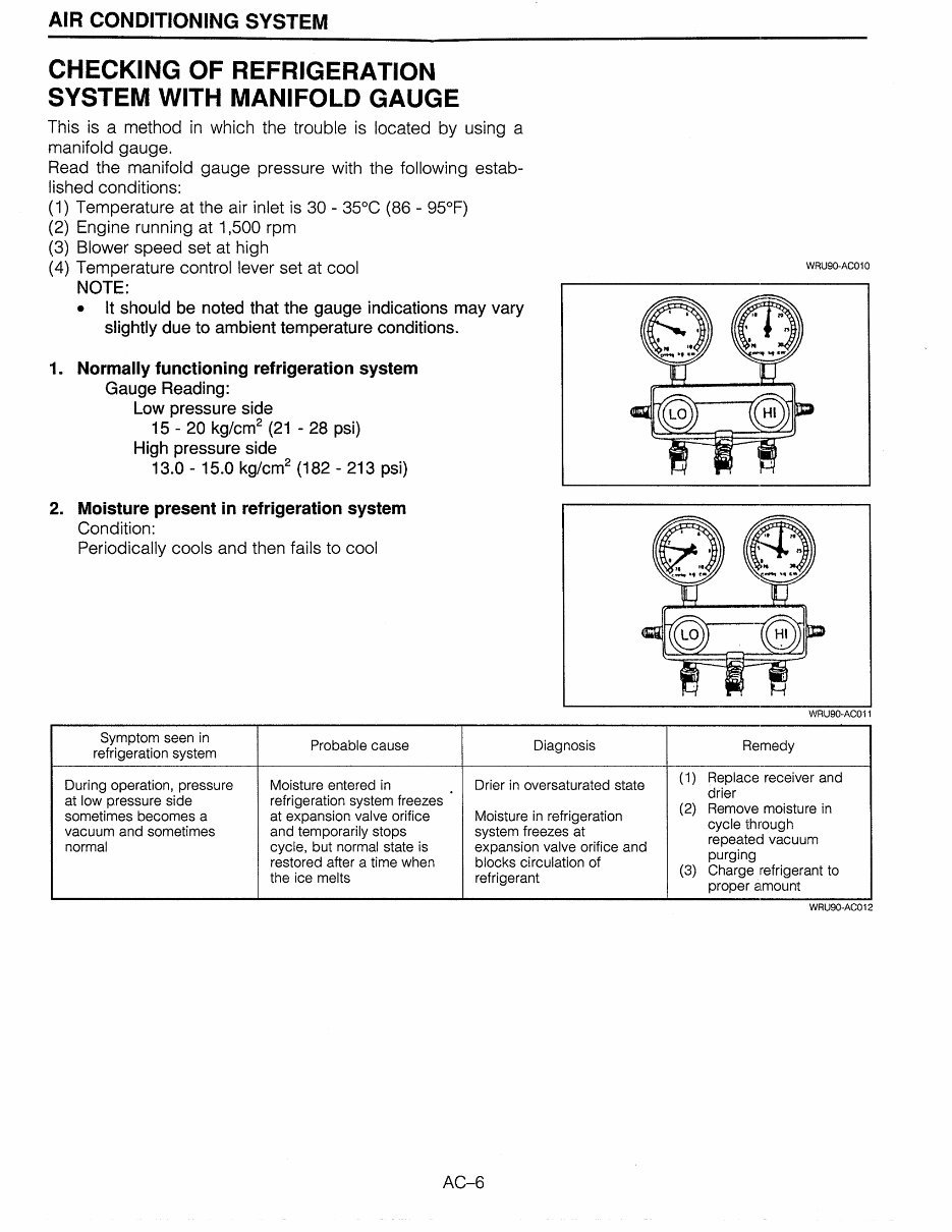 1992 Daihatsu Rocky Air Conditioning System Service & Repair Manual preview img 6