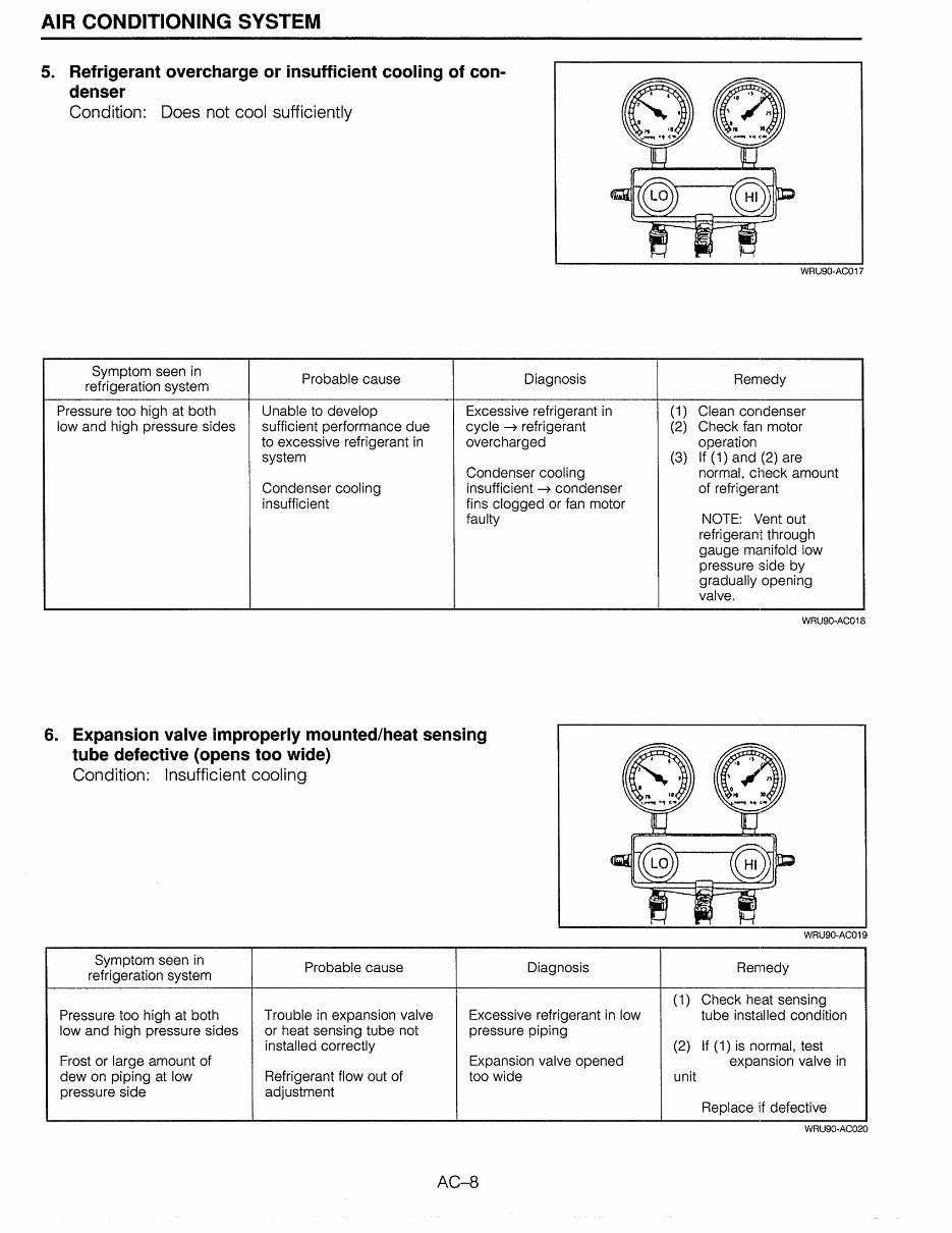 1992 Daihatsu Rocky Air Conditioning System Service & Repair Manual preview img 8