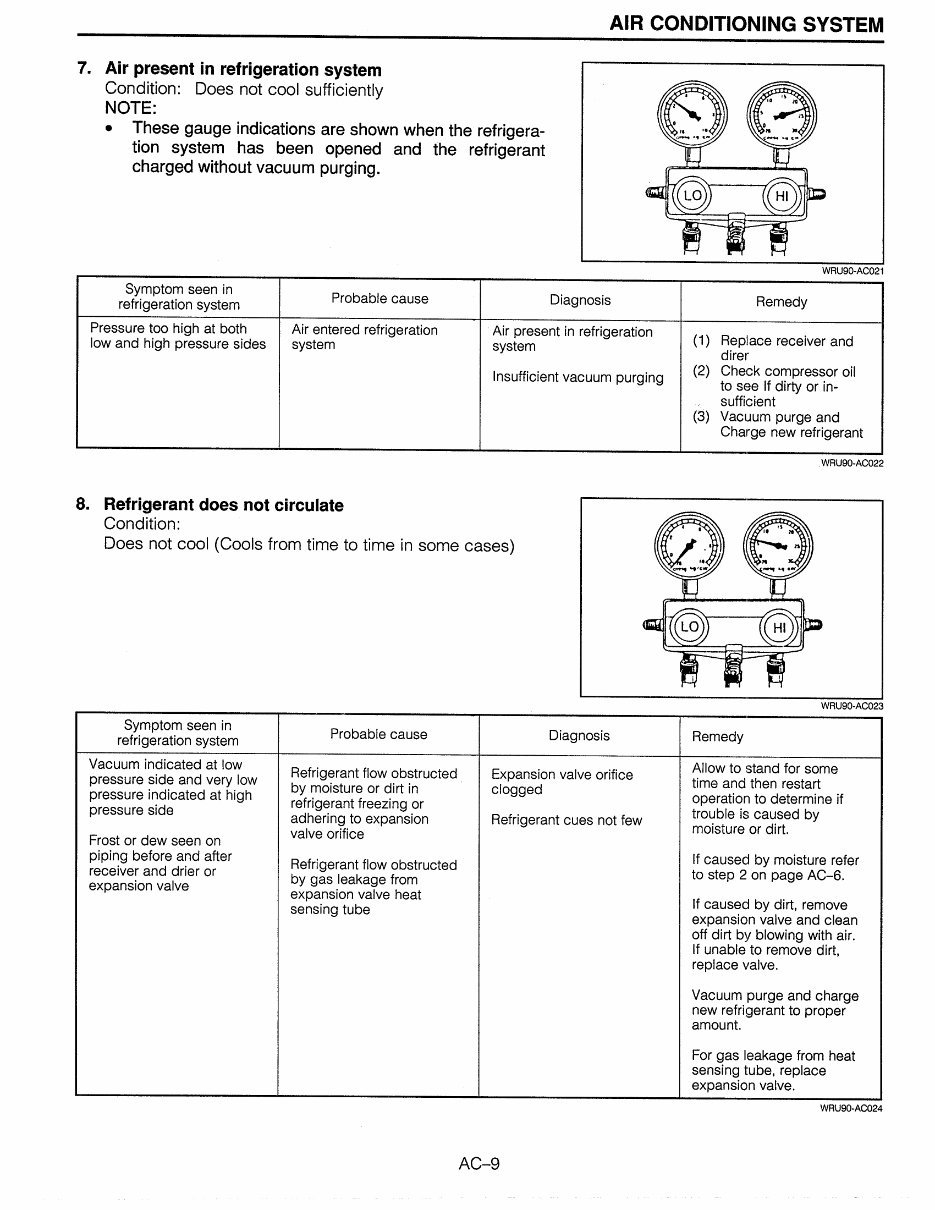 1992 Daihatsu Rocky Air Conditioning System Service & Repair Manual preview img 9