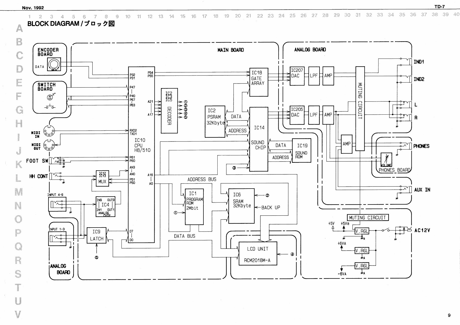 Roland td7 td-7 percussion complete service manual preview img 9