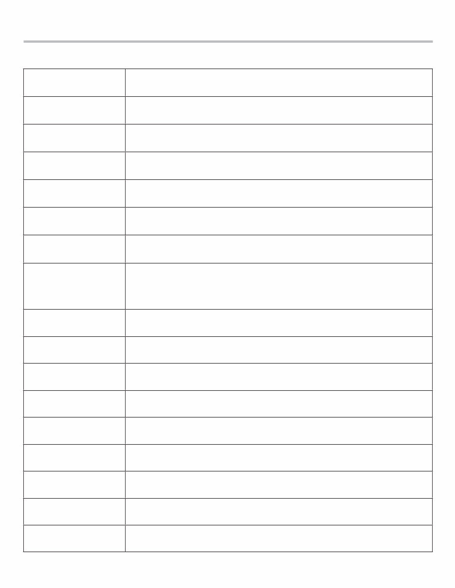 LG WT1701C WT1701CV WT1701CW Service Manual and Repair Guide preview img 3