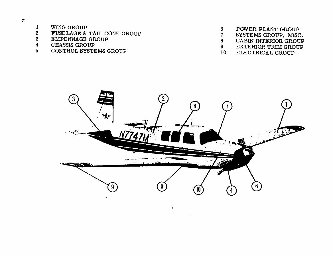 Mooney aircraft M20C E F G IPC parts manual preview img 6