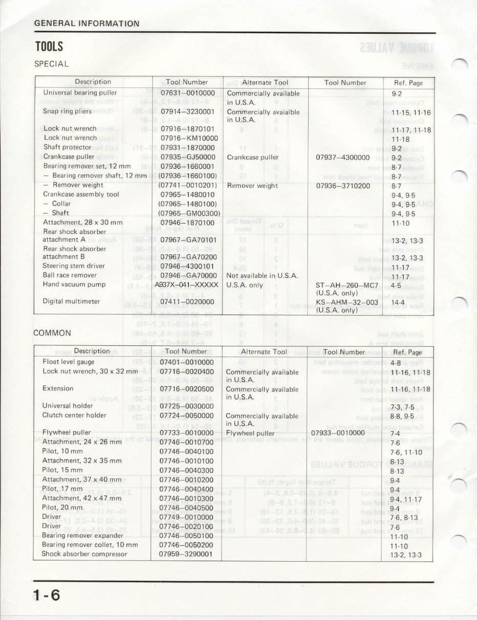 1985-1986 Honda Gyro S (TG50M) OEM Service & Repair Manual preview img 10