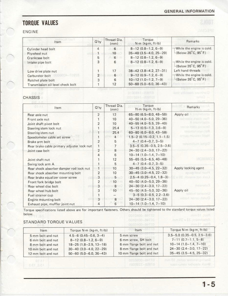 1985-1986 Honda Gyro S (TG50M) OEM Service & Repair Manual preview img 9